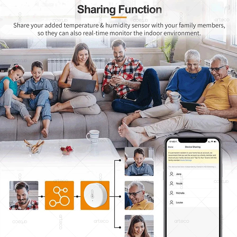 Tuya Zigbee Temperature And Humidity Sensor Intelligent Home Thermohygrometer Real-time Monitor Support Alexa Home Assistant Z2M