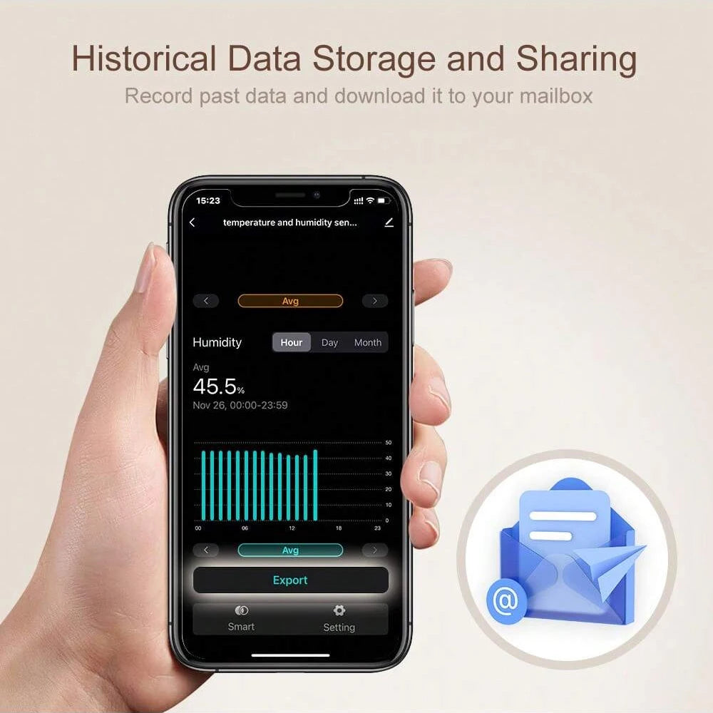 Smart Temperature & Humidity Sensor with WiFi Low Battery Alert Intelligent Climate Control Device Indoor Environment Monitoring