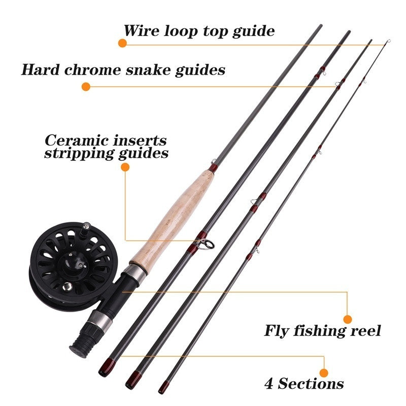 Sougayilang Fly Fishing Rod Reel Set Fly Fishing Pole with Reel Combo Fly Tackle