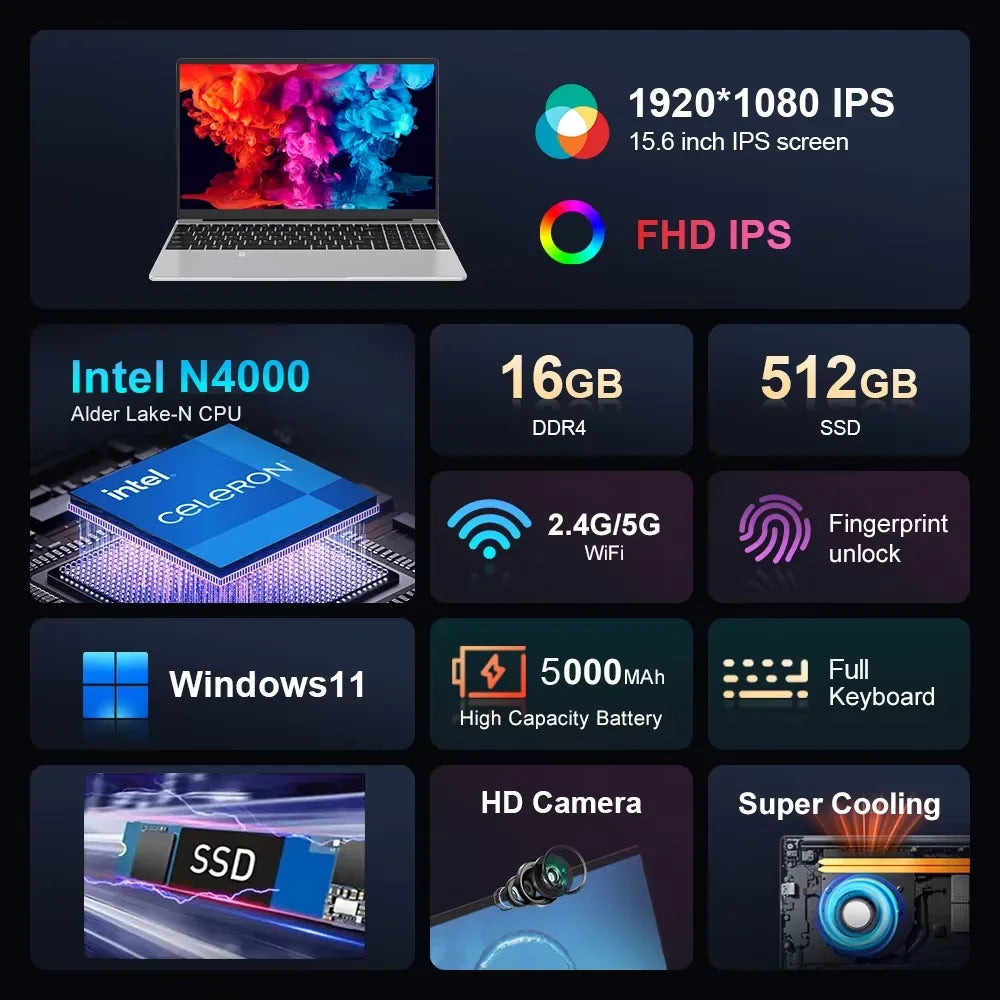 2025 New 15.6"  Windows 11 Laptop Computer Intel Celeron N4000 Computer 16GB DDR4 1/2TB SSD Fingerprint Unlock Notebook Laptops