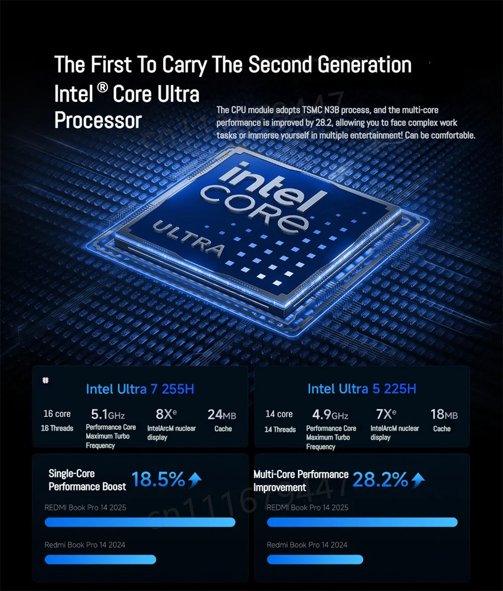 Xiaomi Laptop REDMI Book Pro 14 2025 Laptop Ultra5-225H/Ultra7-255H/16GB/32GB/1TB/2.8K/120Hz