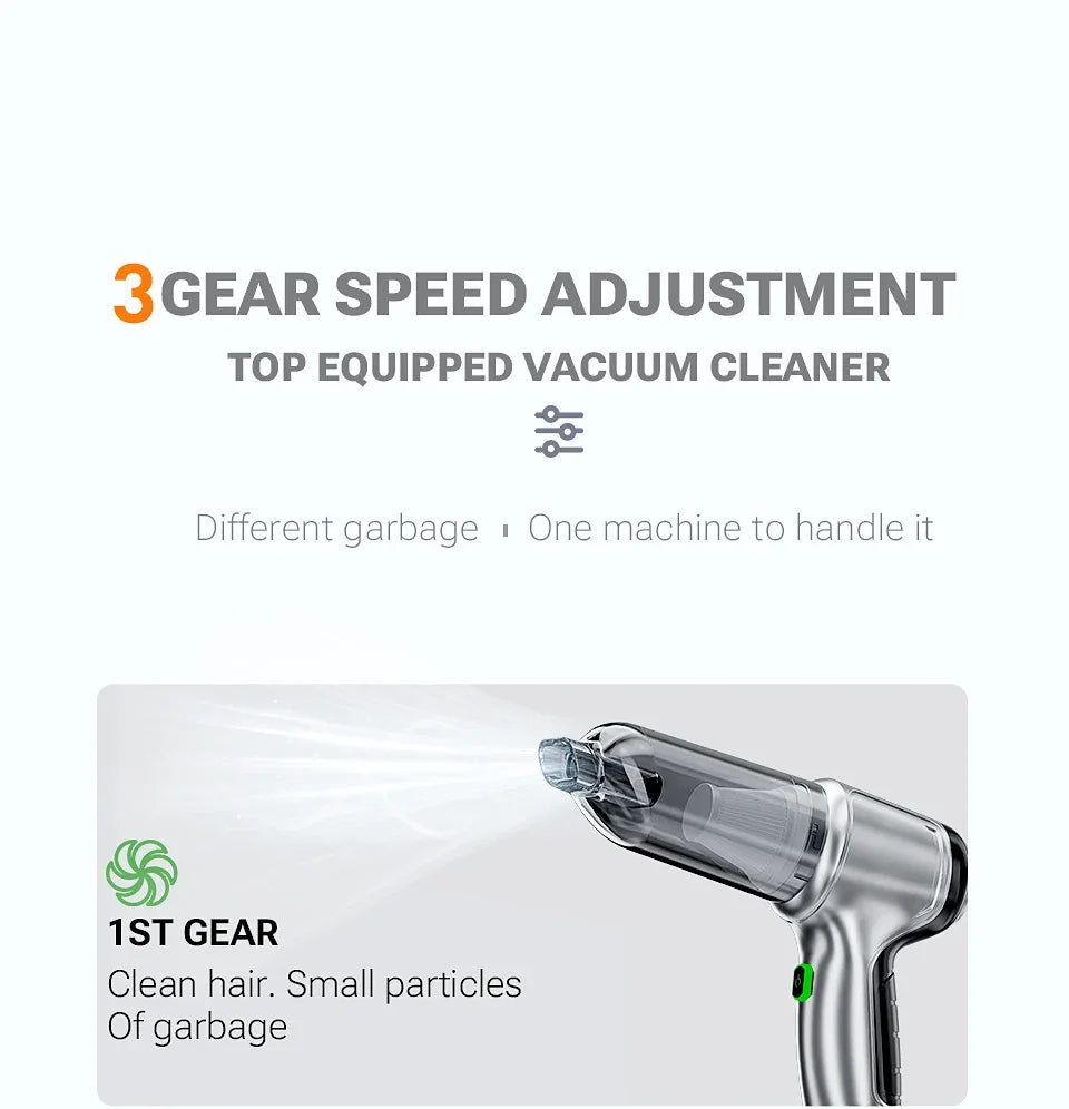 SZUK 638000Pa Mini Vacuum Cleaner New Portable Car Vacuum Cleaner Powerful Handheld Wireless Cleaner with One Click Dust Removal