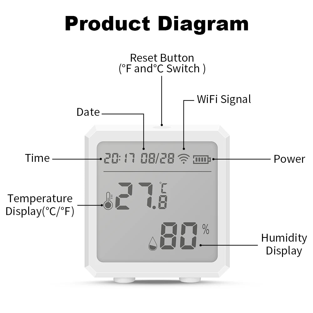 tuya ZigBee Intelligent Temperature and Humidity Sensor Digital Remote Control Intelligent Temperature and Humidity Sensor Detec