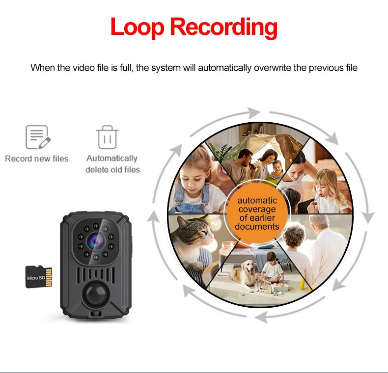 Video Body Camera Smart Camera HD 1080P Recorder Motion Activated Small For Car Nanny Cam