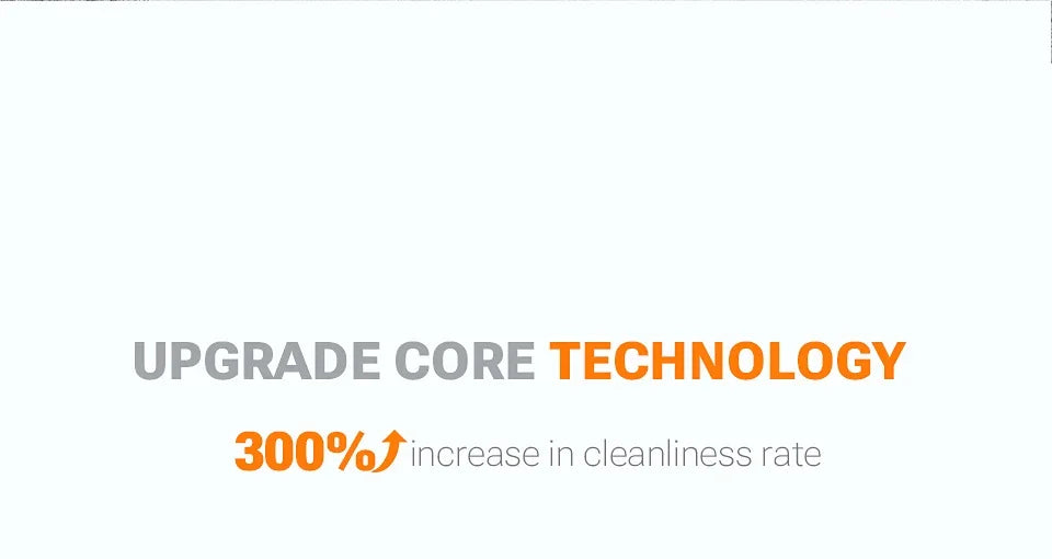 SZUK 638000Pa Mini Vacuum Cleaner New Portable Car Vacuum Cleaner Powerful Handheld Wireless Cleaner with One Click Dust Removal