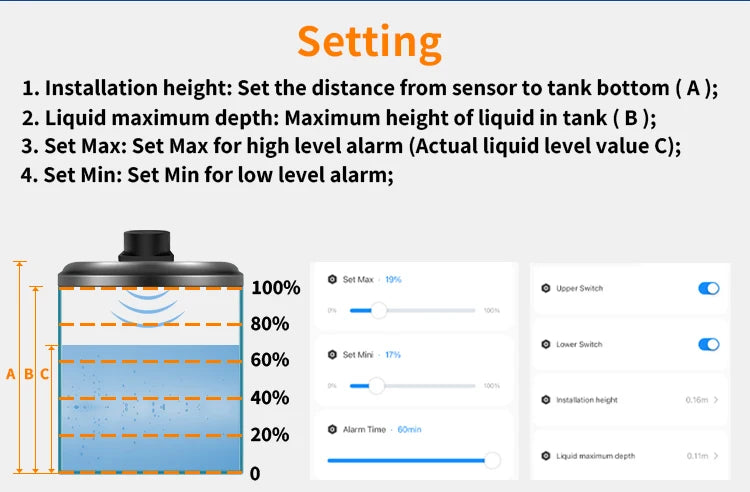 Tuya Smart WiFi Liquid Level Monitor Ultrasonic Water Level Detection High Accuracy WiFi Remote Liquid Level Gauge