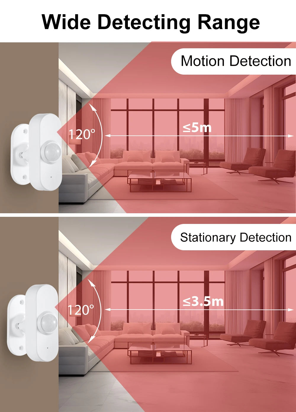 Smart Zigbee Human Presence Sensor 24G Mmwave Radar Motion Light Detector Smart Home Optional Temperature And Humidity Detection