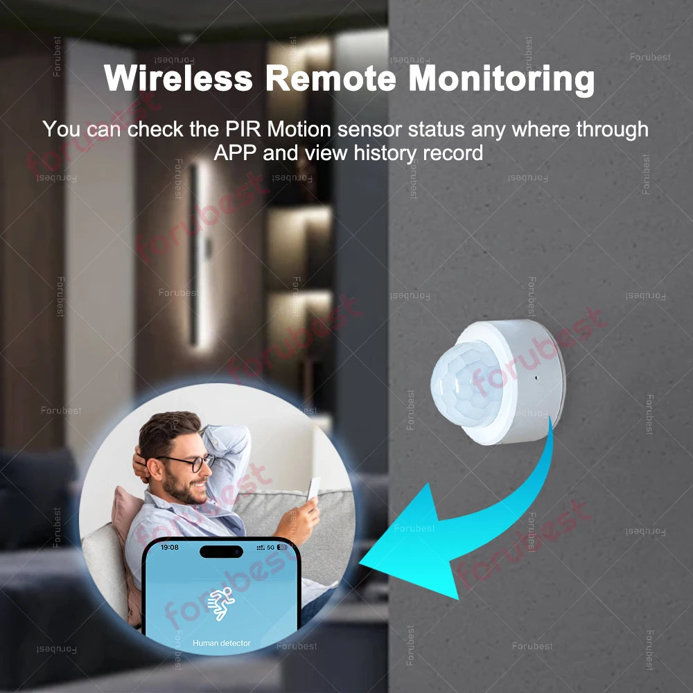 Zigbee PIR Motion Sensor Smart Human Body Infrared Detector Home Security Burglar Alarm Sensors For Tuya Smart Life Zigbee2mqtt