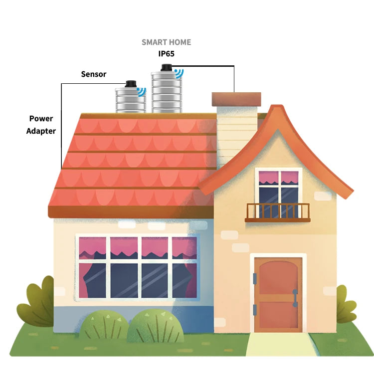 Tuya Smart WiFi Liquid Level Monitor Ultrasonic Water Level Detection High Accuracy WiFi Remote Liquid Level Gauge