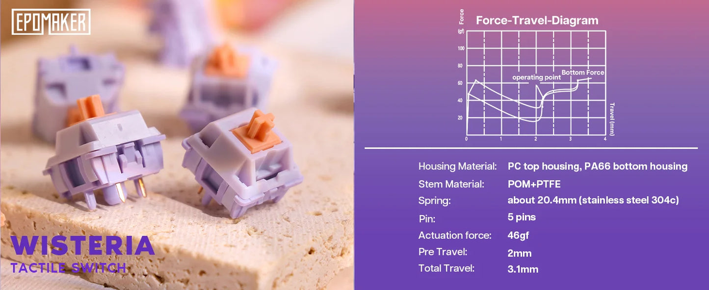 30 Pieces EPOMAKER Wisteria Tactile 46gf 5-Pin Factory Lubed Switch for Hot Swappable Mechanical Gaming Keyboard