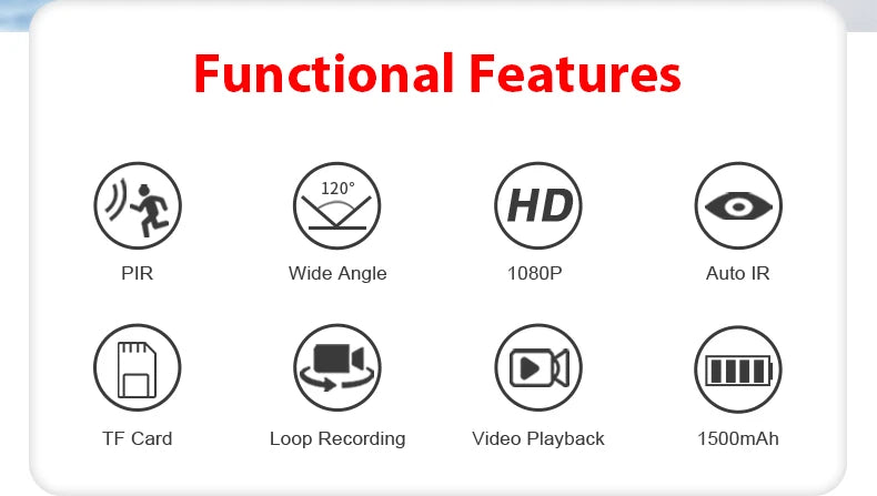 Video Body Camera Smart Camera HD 1080P Recorder Motion Activated Small For Car Nanny Cam