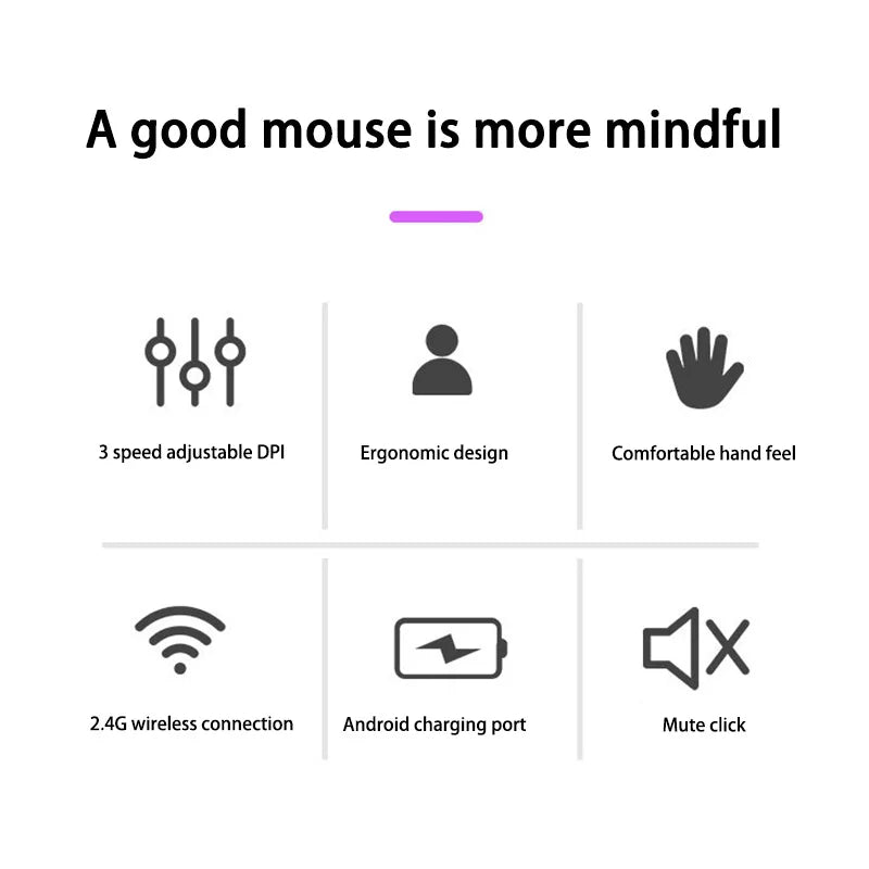 Xiaomi Hot Selling Rechargeable Vertical Mice Ergonomic Wireless Mouse 2.4G USB Receiver 1600 Adjustable DPI 6 Buttons Mouse New