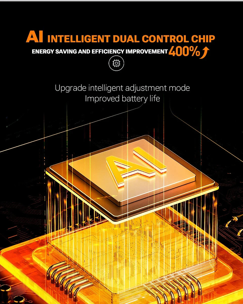 SZUK 638000Pa Mini Vacuum Cleaner New Portable Car Vacuum Cleaner Powerful Handheld Wireless Cleaner with One Click Dust Removal