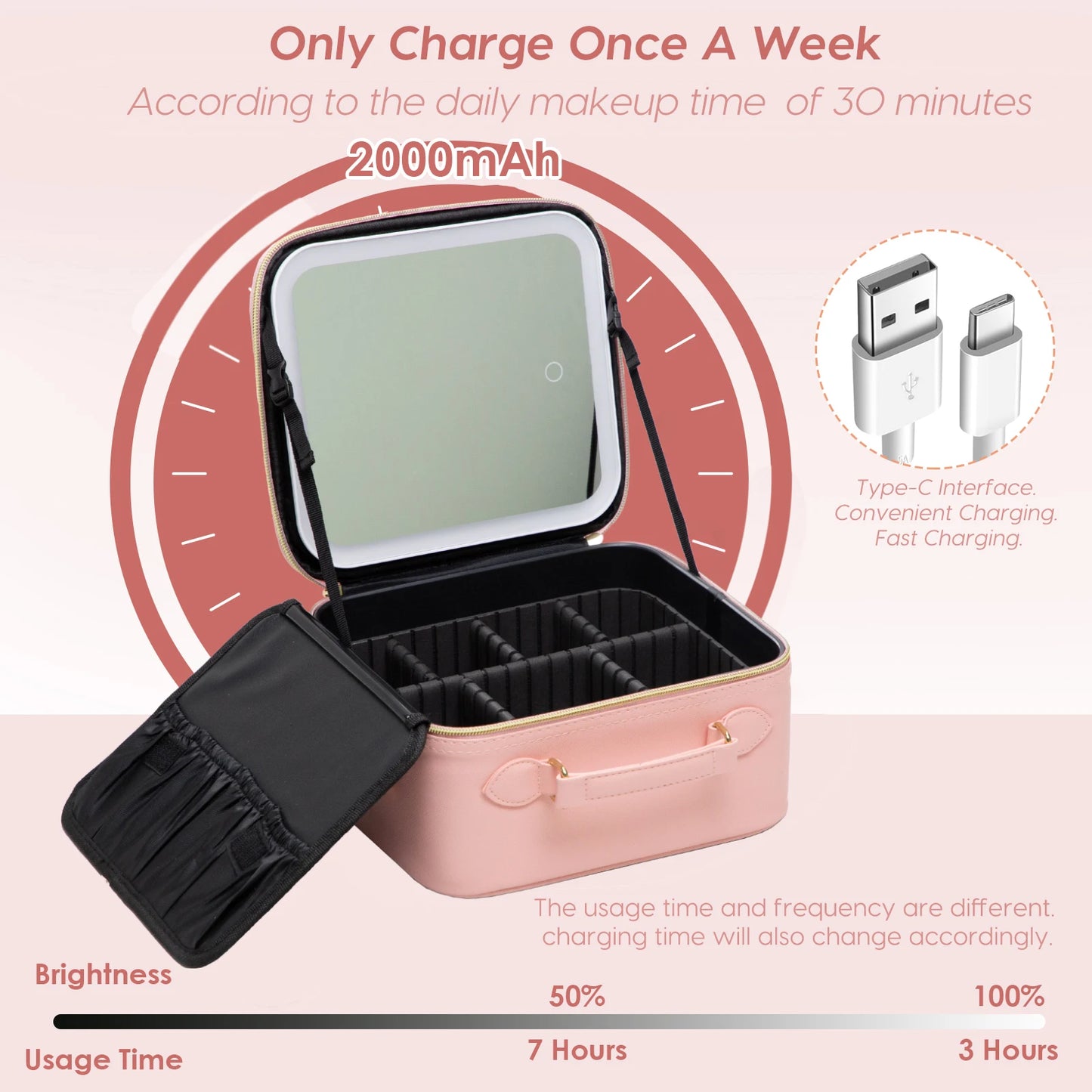 PU Leather Makeup Bag with Mirror 2024 New Leather Multi-Functional Women Cosmetic Case Large Capacity Water-resistant Bag