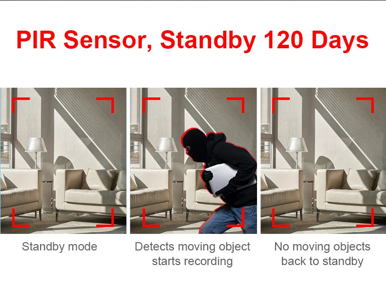 Video Body Camera Smart Camera HD 1080P Recorder Motion Activated Small For Car Nanny Cam