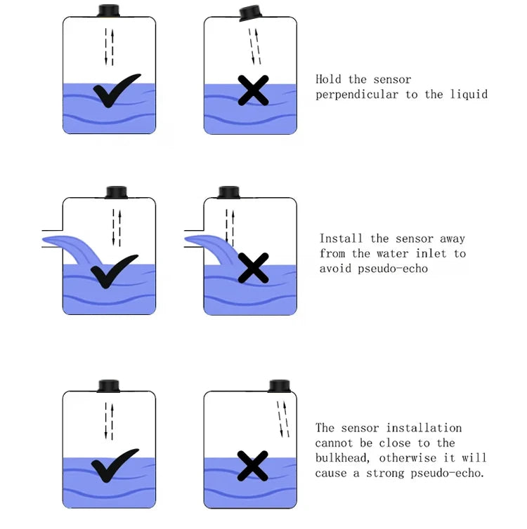 Tuya Smart WiFi Liquid Level Monitor Ultrasonic Water Level Detection High Accuracy WiFi Remote Liquid Level Gauge