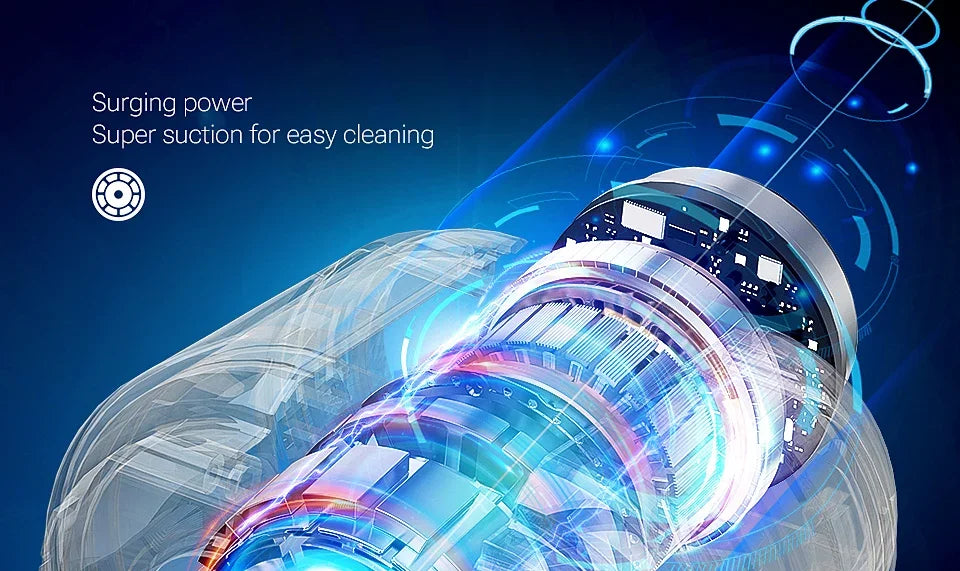 SZUK 638000Pa Mini Vacuum Cleaner New Portable Car Vacuum Cleaner Powerful Handheld Wireless Cleaner with One Click Dust Removal