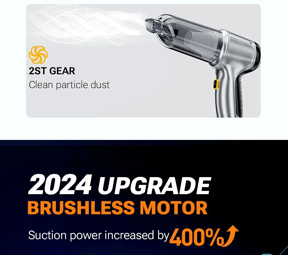 SZUK 638000Pa Mini Vacuum Cleaner New Portable Car Vacuum Cleaner Powerful Handheld Wireless Cleaner with One Click Dust Removal