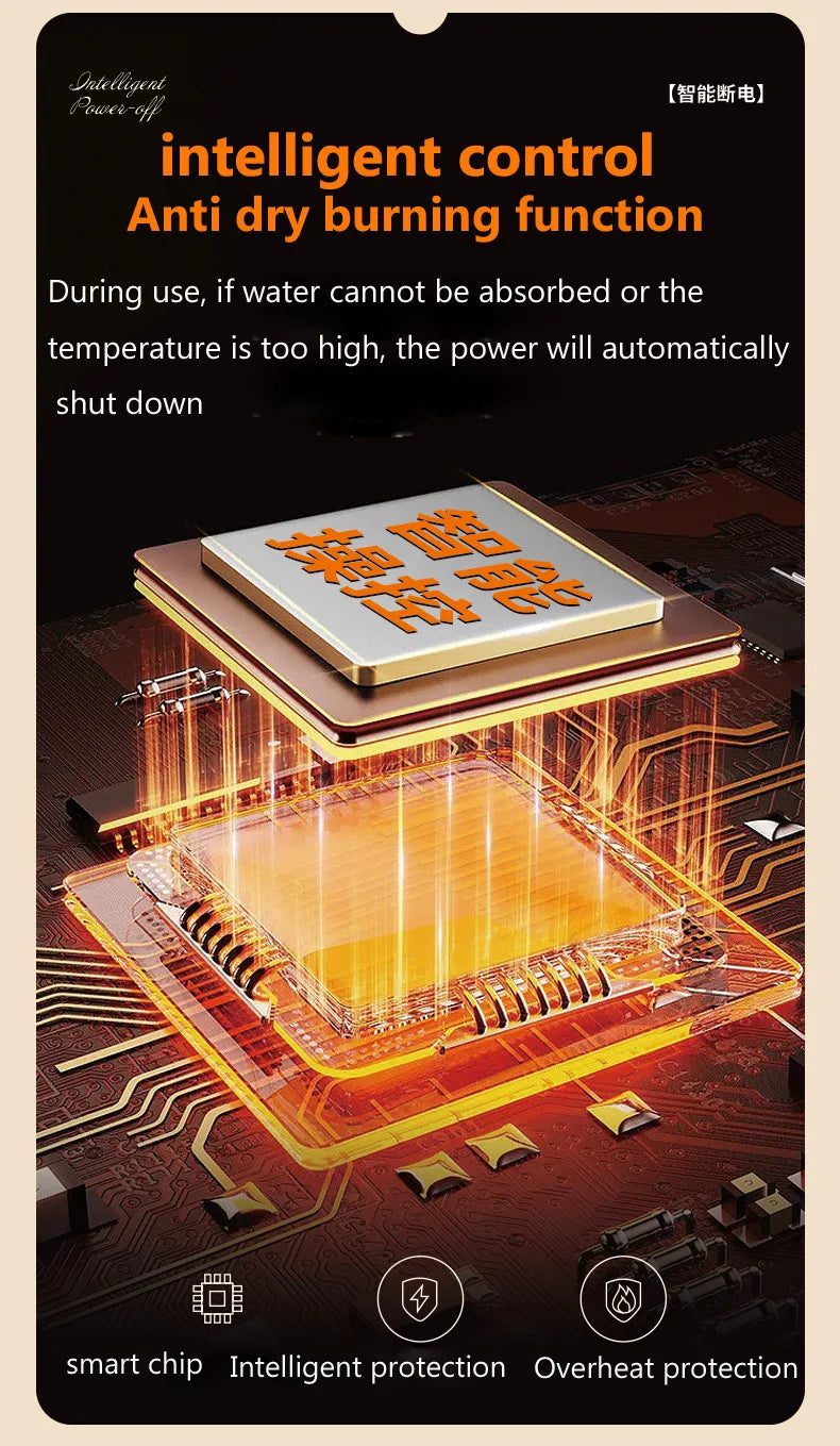 1.6L Handheld Steam Cleaner for Home, Multi-Purpose Portable Steamer for Floors, Tiles, Grout, Carpet, Windows 2500W Powerful