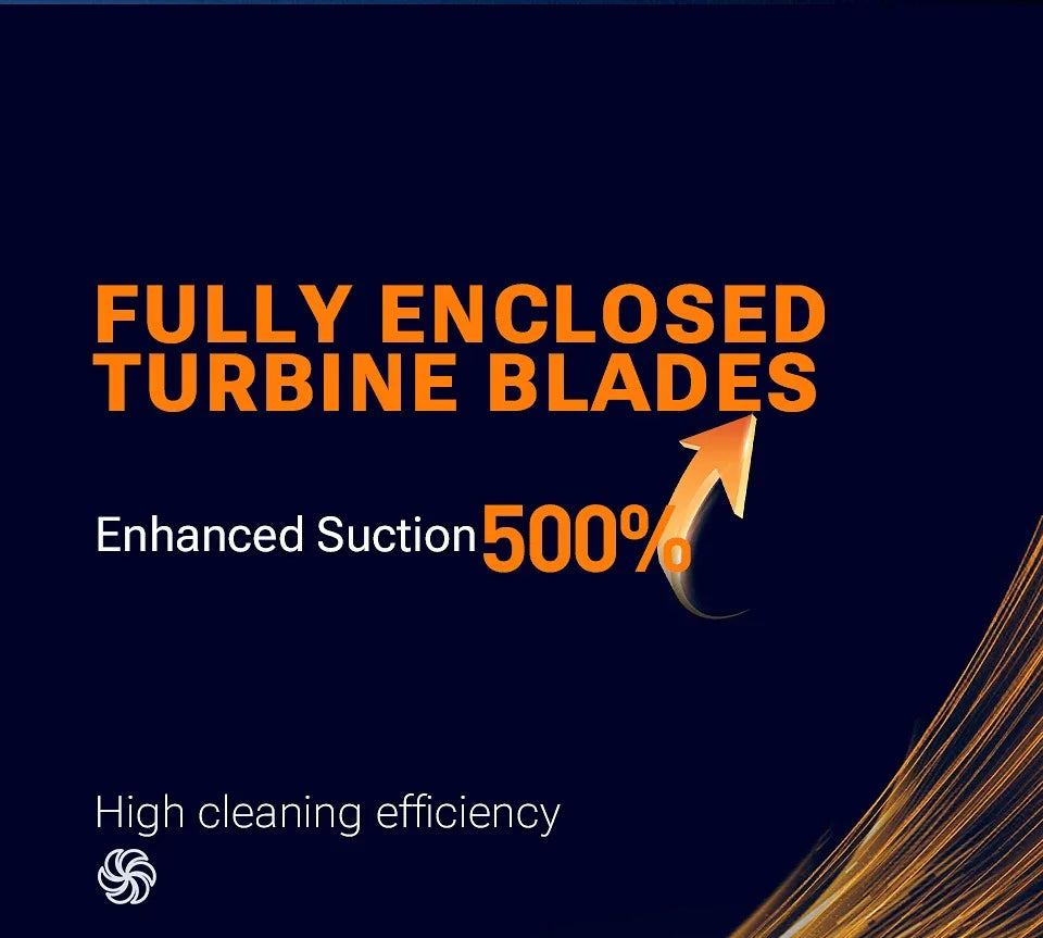 SZUK 638000Pa Mini Vacuum Cleaner New Portable Car Vacuum Cleaner Powerful Handheld Wireless Cleaner with One Click Dust Removal