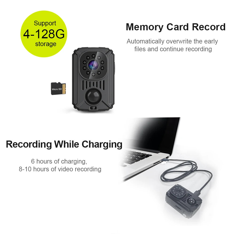 Video Body Camera Smart Camera HD 1080P Recorder Motion Activated Small For Car Nanny Cam